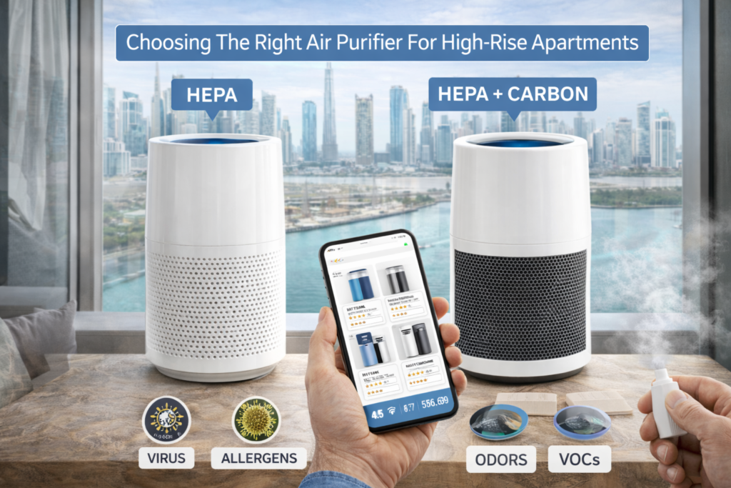 purifier for high-rise apartments
